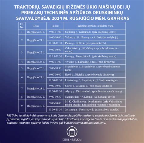 Infografika: Ruukki profiliuotų stogų įvairovė ir jų techninės savybės