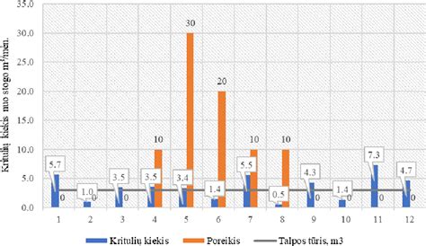 Infografika: Pluostinio cemento plokščių naudojimo galimybės - vidaus vs lauko projektai