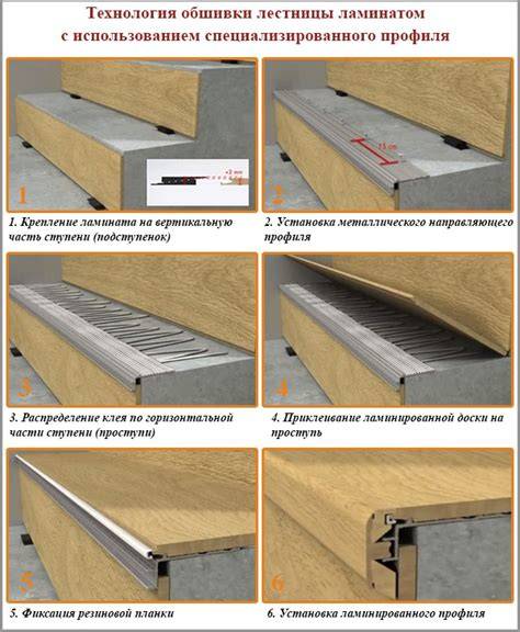 Infografika: paruošimas laminato aklimatizacijai