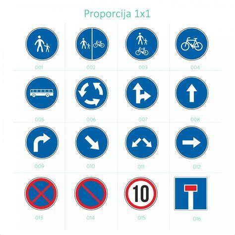 Automobilio nuomos žemėlapis ir kelio tipai Albanijoje