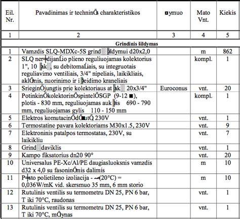 Infografika: grindinio šildymo vamzdžių išdėstymas ir žingsnių pasirinkimo gairės