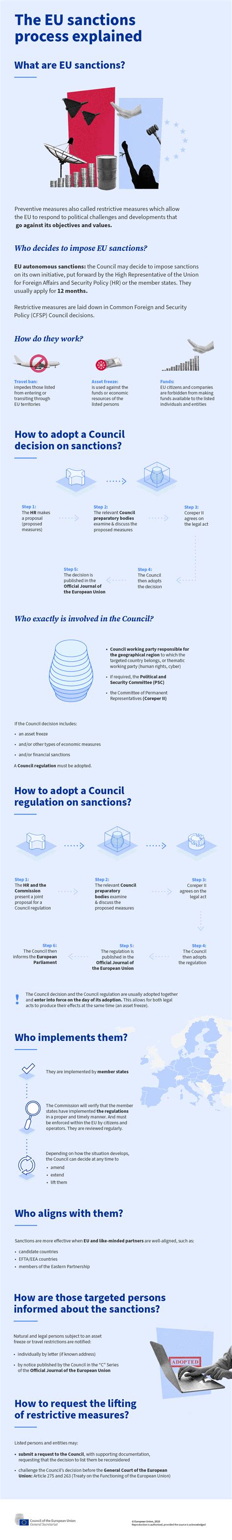glajus_receptas_informacinei_infografikai