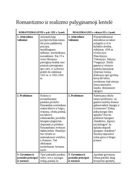 Žemyninių ir vandenyninių plokščių palyginamoji diagrama