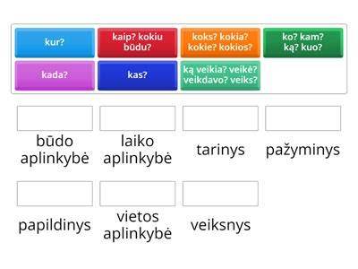 Infografika: TAB110 komplektacijos pagrindinės dalys