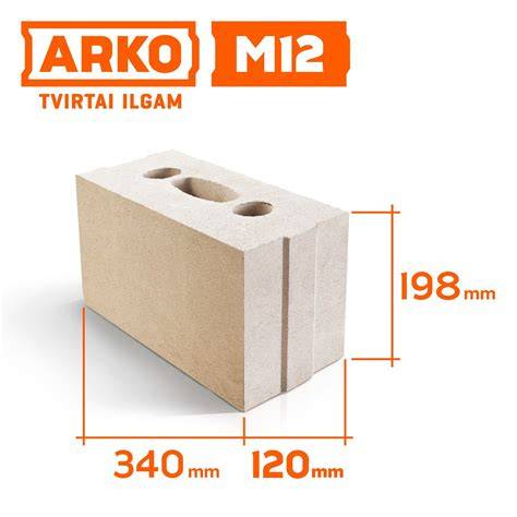 Garso izoliacijos palyginimo diagrama: gipso kartonas vs ARKO M12 blokeliai