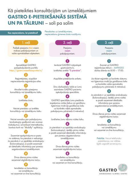Infografika: Gipsokartonio karkaso sudėtinės dalys