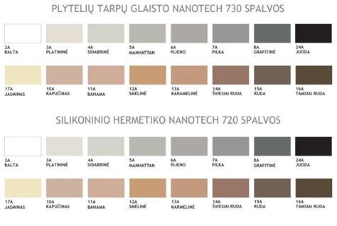 Siūlių glaistymo principas ir spalvų pasirinkimo įtaka