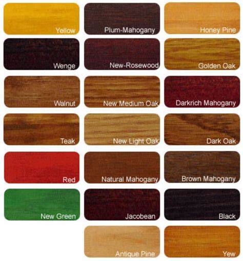 Beico spalvų pavyzdžių paletė: MAHOGANY, WALNUT, TEAK, LIGHT OAK, MEDIUM OAK, DARK OAK, LIGHT HONEY, DARK HONEY, KENILWORTH OAK, LIGHT VICTORIAN, EBONY