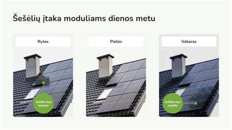 Infografika: Vario Xtra plėvelės funkcijos ir darbo režimai metų laikais