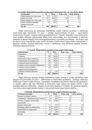 Kainų lentelė ir paslaugų apimčių pavyzdžiai