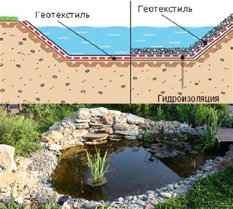 Geotekstilės naudojimas po skaldą