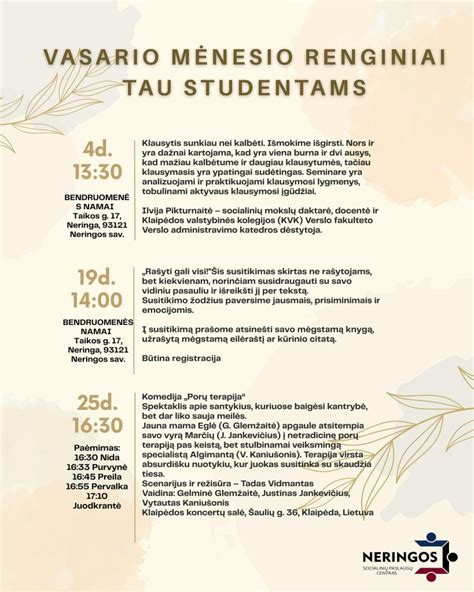 Grafikas: ventiliacijos erdvės sutvarkymo schema