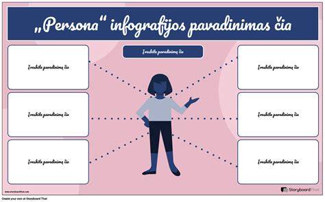 Infografinis paveikslėlis: grindjuosčių profilių įvairovė