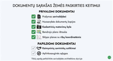 Infografika: Valčių registracijos kelias Lietuvoje (dokumentai, terminai, aplankytos institucijos)