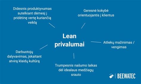 Infografika: Laminato klijavimo principai, jo privalumai ir trūkumai