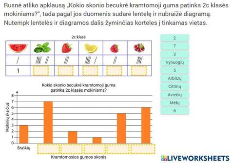 Diagrama: Duomenų rinkimo ir apdorojimo srautai