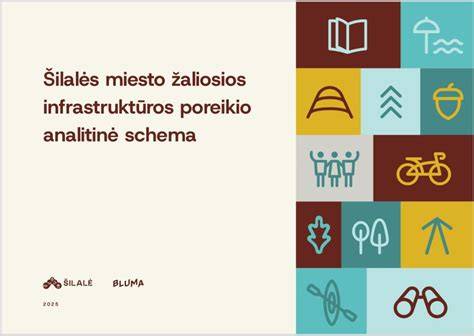 Dolomito karjero infrastruktūros schema
