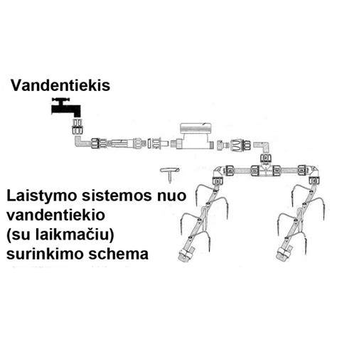 Infografika: Vandentiekio sistema nuo gręžinio iki namo