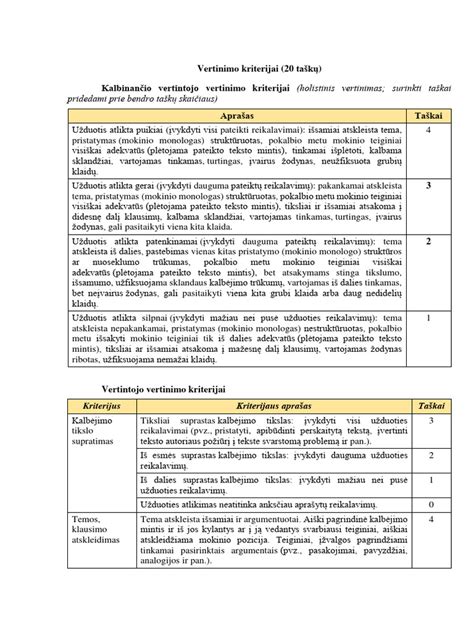 Medienos vertinimo kriterijai: rūšis, ilgis, skersmenys
