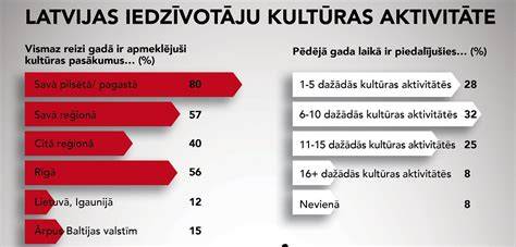 Infografika: Tapetų paruošimo ir klojimo žingsniai
