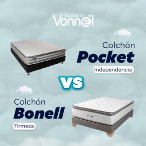 Infografika: Bonell vs Pocket spyruoklės