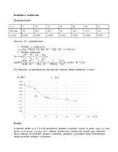 Diagram: U koeficiento priklausomybė nuo Rt ir Rsi/Rse