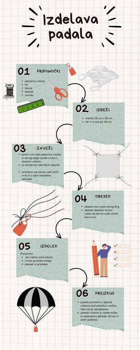 Infografika: Lazerinių tipų naudojimo vietos statybose