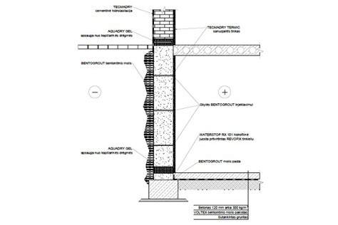 rūsio hidroizoliacijos schema