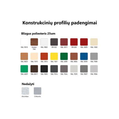 Infographic: Apkrovas laikantys profiliuoti lakštai Ruukki - technologija, dizainas ir taikymas