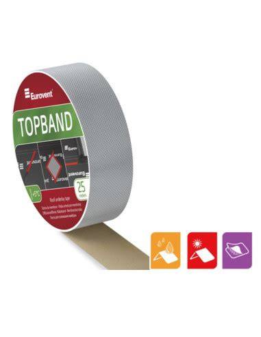 https://example.com/images/topband-juosta-difuzine.png