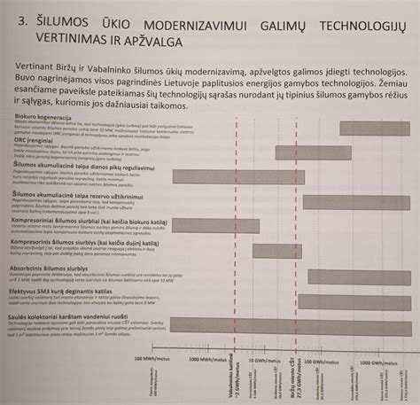Automatizuota surenkamųjų skydų gamybos linija ir energijos efektyvumo infografika