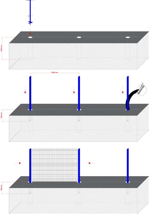 Infografika: skirtingų tvorų tipų palyginimas