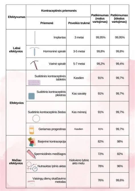 Infografika: parketo klojimo būdai ir jų privalumai