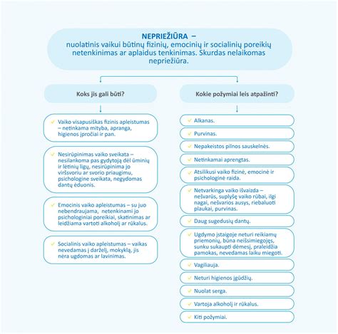 Kartografijos ir infografikos pavyzdys: palyginimas dėl indų medžiagų saugumo ir ilgaamžiškumo
