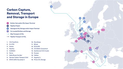 CO2_storage_network_map_EU.png