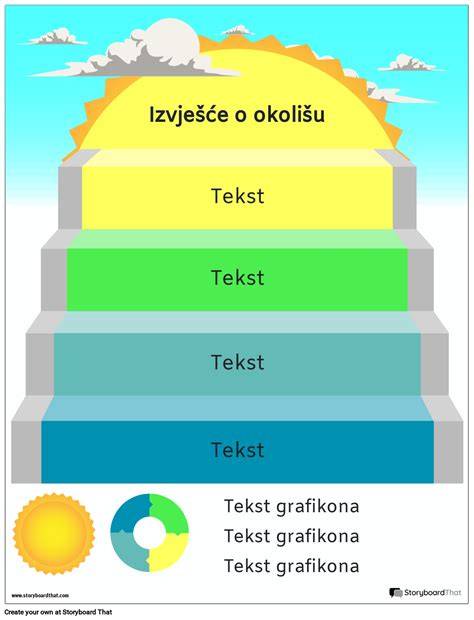 klijavimo_eigos_infografika