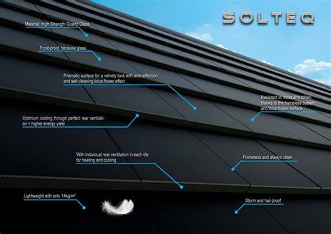 SolteQ čerpės: lengvas montavimas, integruota energija