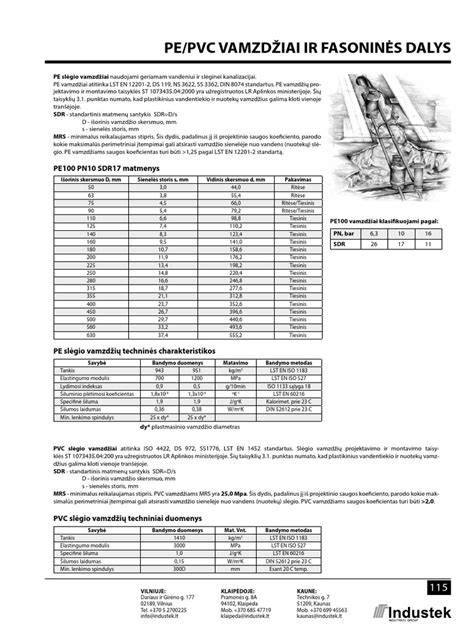 vamzdziu_dydzio_diagrama