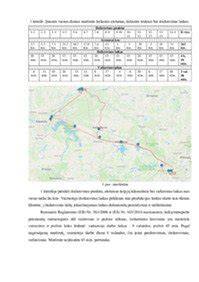 Aerodinaminių srautų schemos