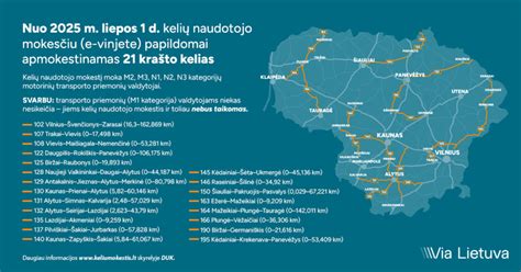 Žemėlapis arba infografika: Lietuva - skardos lankstymo paslaugų tinklas