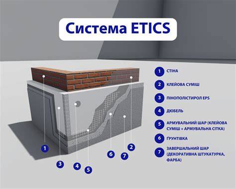 EPS plokščių konstrukcija ir jų vieta ETICS serijoje