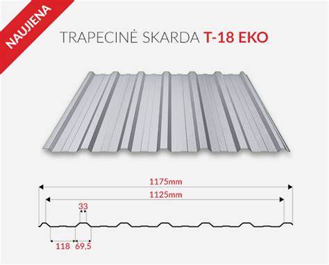 Ruukki trapecinės skardos palyginimo lentelė: T20 Standard, T45, T-18N, T-3, T-7