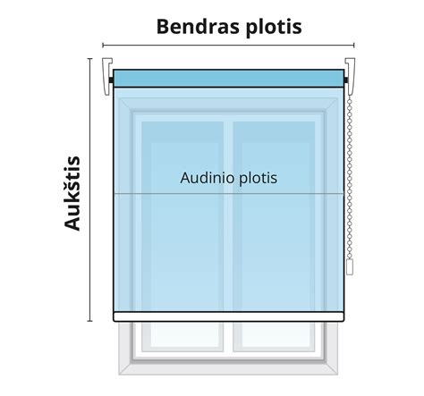 Vaizdinė diagrama: lentjuosčių išdėstymas ir gembių reikšmė