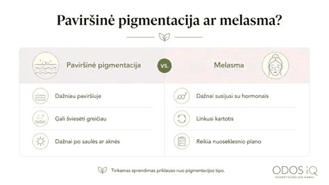 Infografika: dažniausiai pasitaikančios laminato dėmės ir jų šalinimas