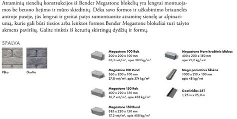 Betono mišinių receptų įvairovė