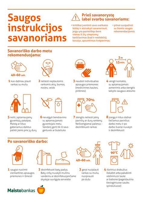 Keraminio indų paviršiaus patikra ir saugumo instrukcijos
