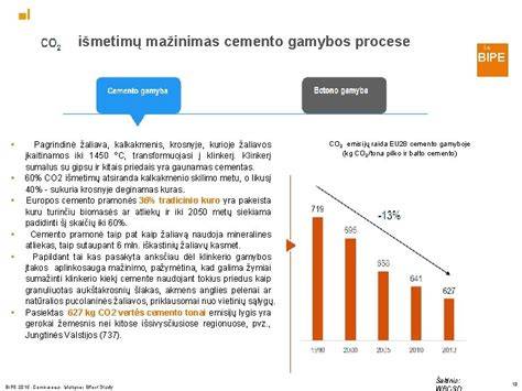 Infografikos: Cemento gamybos procesas nuo žaliavų iki cemento