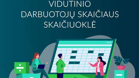 Darbuotojų skaičiaus ir vidutinio atlyginimo dinamika