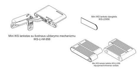 Infografika: Mini IKS sistemos išdėstymas ir matmenų ribos