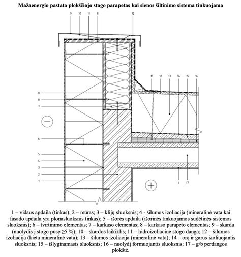 Prieš klijavimą - paruoštos viršutinės sienos ir motyvo derinimo planas